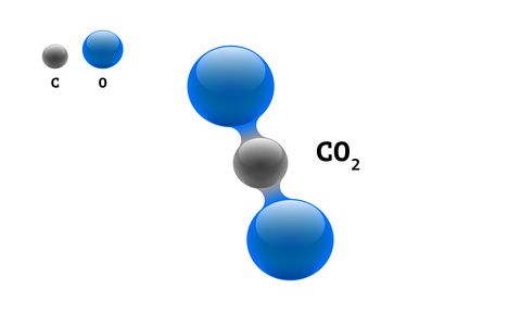 Chemistry model molecule carbon dioxide CO2 scientific element formula. Integrated particles natural inorganic 3d molecular structure consisting. Two oxygen and carbon volume atom eps vector spheres